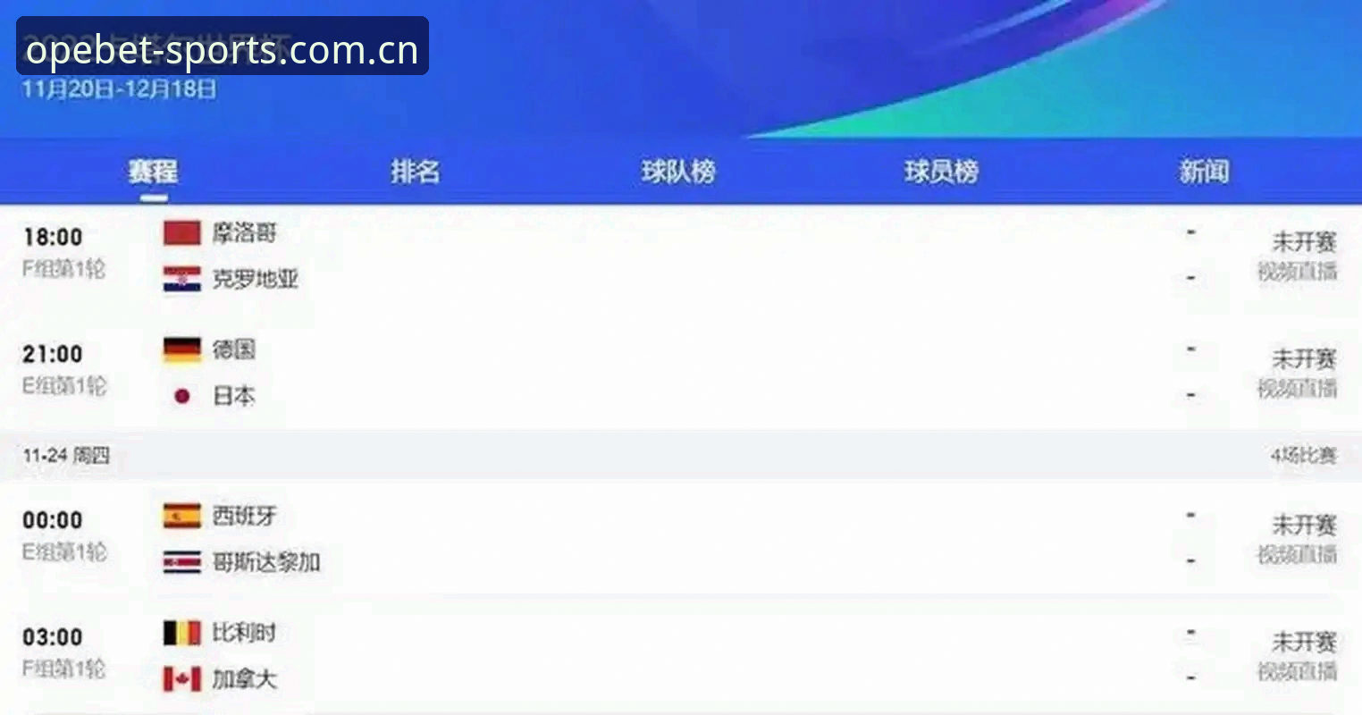 关注世界杯观赛受阻最新动态：中东局势导致约旦土耳其球迷签证困境，欧宝体育平台v2.1.0版助力体验赛事热潮
