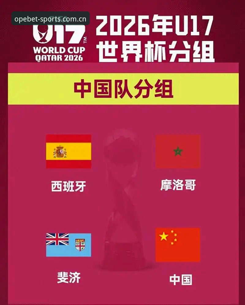欧宝体育官网登录 U17世界杯抽签结果揭晓 中国男女足分别面临挑战与机遇